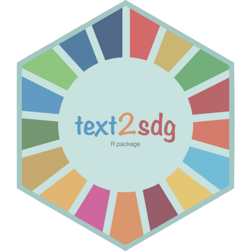 Logo oficial de text2sdg